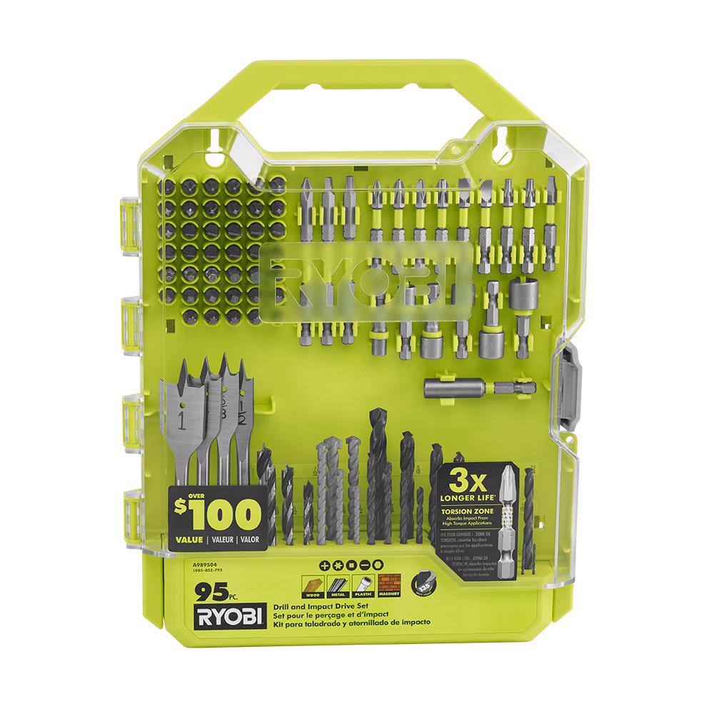 Drill Bit Combination Set